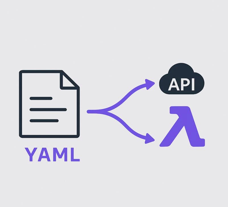 Road to AWS Solutions Architect – Professional (Día 18/20)...